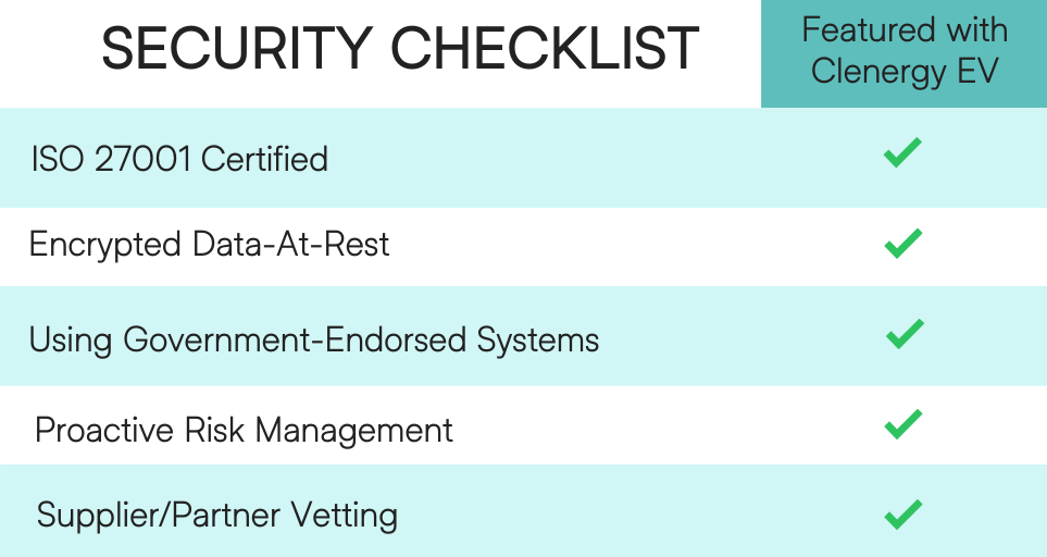 Checklist of key software security features to be considered by charge point operators.