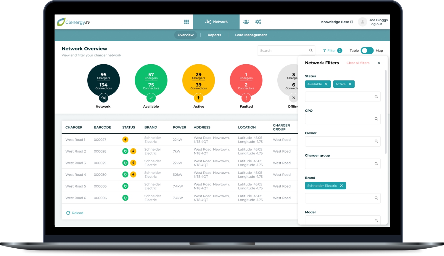 Network Overview Filtering
