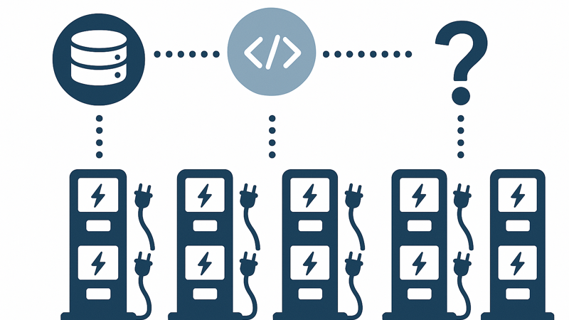 Dynamic Load Balancing Explained - Clenergy EV